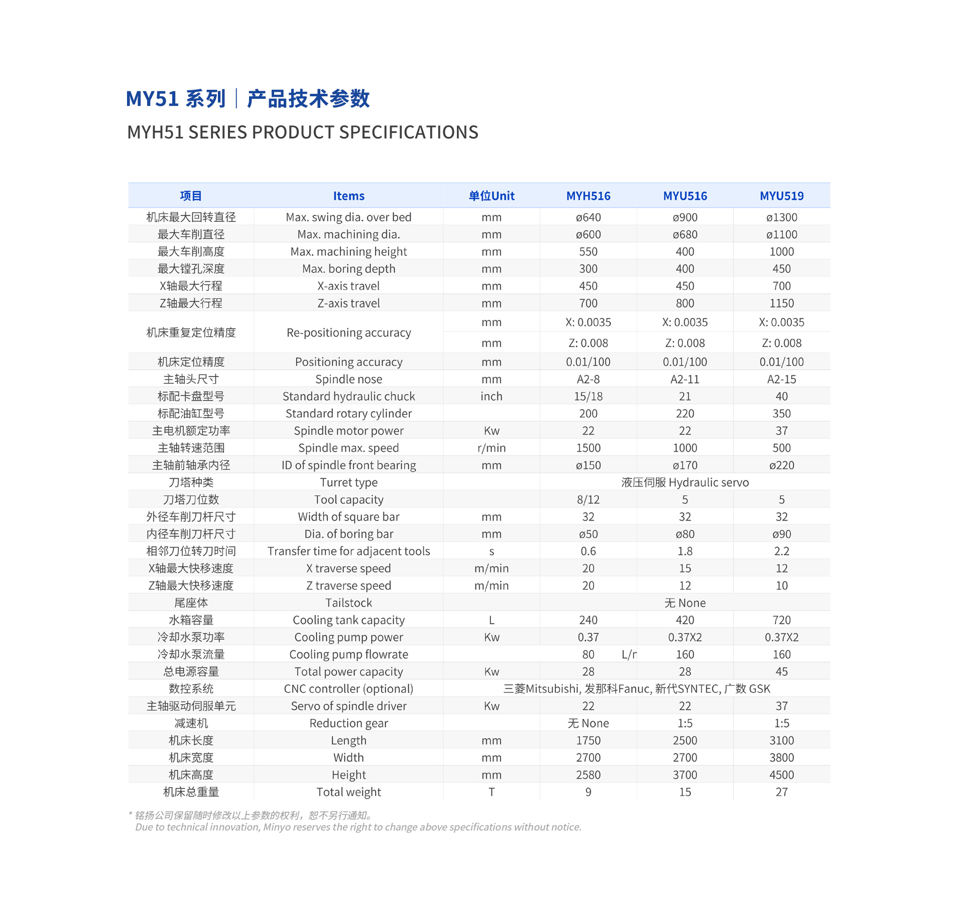 参数.jpg